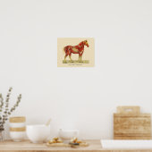 PaardenspierAnatomie Afdrukken  1917 Poster (Keuken)