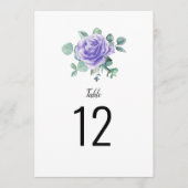 Paars Bloom Eucalyptus Botanische tabel Aantal (Voorkant)