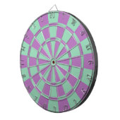 Paars en Mintgroen Dartbord (Voorkant Rechts)