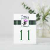 Paars, groen, wit Tartanesultaatnummer Briefkaart (Staand voorkant)