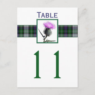 Paars, groen, wit Tartanesultaatnummer Briefkaart