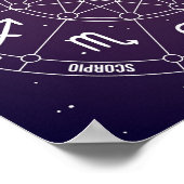 Paars Horoscope-wieldiagram Poster (Hoek)