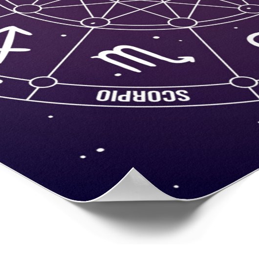 Paars Horoscope-wieldiagram Poster (Hoek)