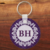 Paars Tartan Patroon Sleutelhanger (Voorkant)