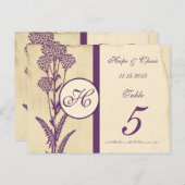  Paars-ventilatortabelnummer Kaart (Voorkant / Achterkant)