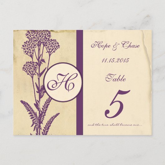  Paars-ventilatortabelnummer Kaart (Achterkant)