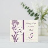  Paars-ventilatortabelnummer Kaart (Staand voorkant)