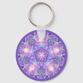 Paars W1 Sleutelhanger (Achterkant)