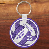 paars witschoolteam vertolkt volleybal meisjes sleutelhanger (Achterkant)