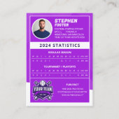 Paarse Baseball Trading Kaart Pro Baseball Player Contactkaartje (Achterkant)