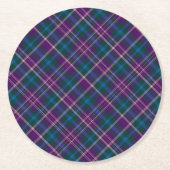 Paarse, blauwe en groene plaid ronde kartonnen onderzetter (Voorkant)