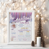 Paarse Blauwe Gouden Winter Mijn Verjaardag Stats  Poster