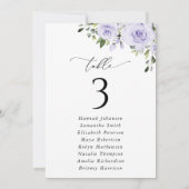 Paarse bloemen, Lila Kaarten, Zitkaarten (Achterkant)