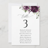 Paarse bloemen, Pruimenbloemen, Zitkaarten Kaarten (Achterkant)