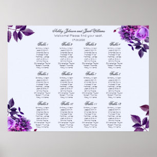 Paarse bruinkoolzittenden. Violet floral Poster