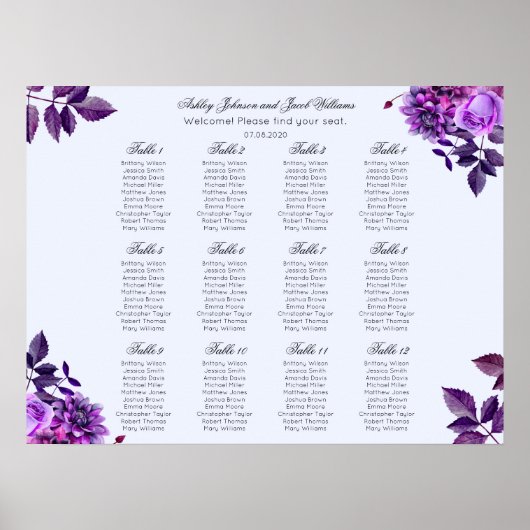 Paarse bruinkoolzittenden. Violet floral Poster (Voorkant)