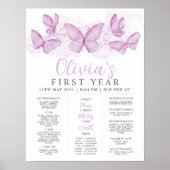 Paarse Butterfly 1st Birthday Milestone Poster (Voorkant)