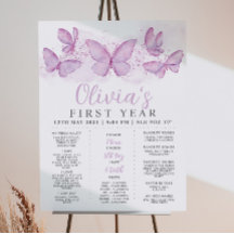 Paarse Butterfly 1st Birthday Milestone