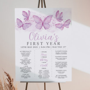 Paarse Butterfly 1st Birthday Milestone Poster