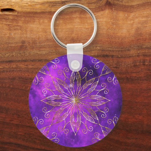 Paarse Button Sleutelhanger (Voorkant)