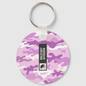 Paarse Camouflagepatroon Sleutelhanger (Voorkant)