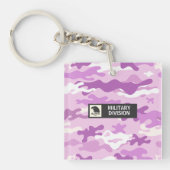 Paarse Camouflagepatroon Sleutelhanger (Voorkant)
