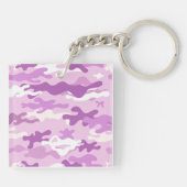 Paarse Camouflagepatroon Sleutelhanger (Achterkant)