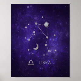Paarse dierenriem | Kosmische Astrologie Horoscoop Poster