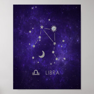 Paarse dierenriem   Kosmische Astrologie Horoscoop Poster