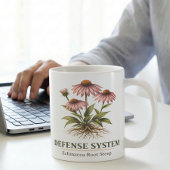 Paarse Echinacea Botanische Studie Koffiemok