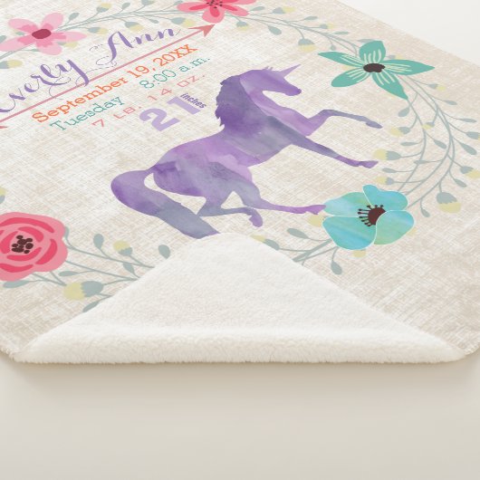 Paarse Eenhoorn Baby Meisje Stats Waterverf Krans Sherpa Deken (3/4)