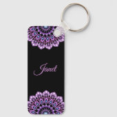 Paarse en blauwe Sleutelhanger Mandala (Achterkant)