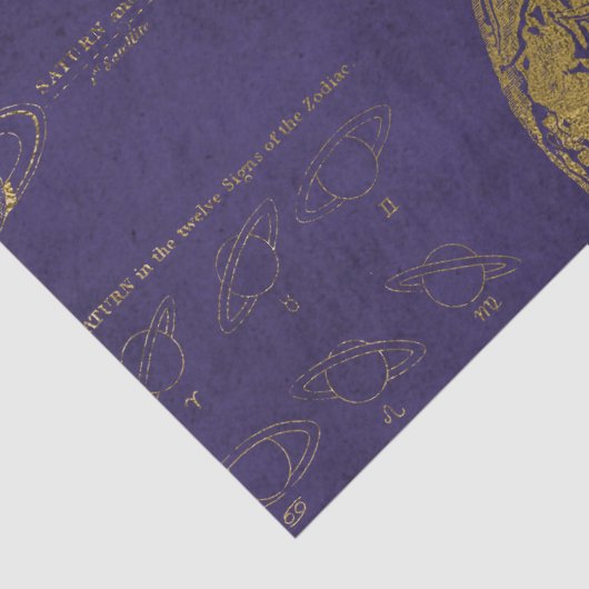 Paarse en goudAntiek kaart Tissuepapier (Detail)