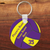 Paarse en goudvolleybalSleutelhangers, GEPERSONALI Sleutelhanger (Voorkant)