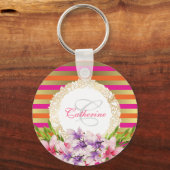 Paarse en roze Waterverf Magnolia Persoonlijk Sleutelhanger (Voorkant)