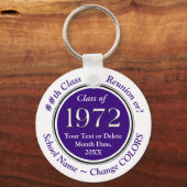 Paarse en witte, goedkope klassenreünie gunsten, sleutelhanger (Voorkant)