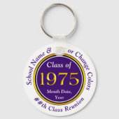 Paarse en witte, klasse van 75 reünie, partij guns sleutelhanger (Voorkant)