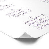 Paarse & Gouden Bloemen Quinceañera Zitting Grafie Poster (Hoek)