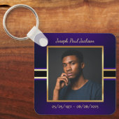 Paarse gouden foto gedenkteken sleutelhanger (Voorkant)