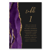 Paarse goudmakerij kaart (Voorkant)