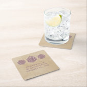 Paarse Grunge D20-desktop Onderzetters voor gamerp (Insitu)