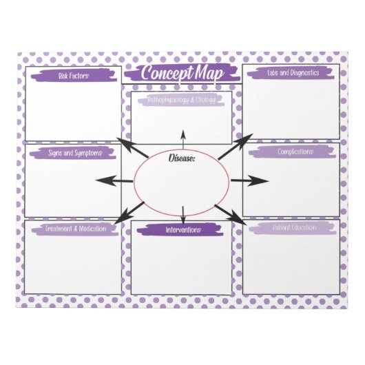 Paarse Healthcare Student Concept Kaart Sjabloon Notitieblok (Voorkant)