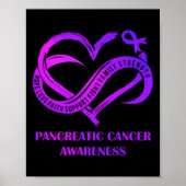 Paarse Heart Hope Love Faith Pancreatic Cancer Awa Poster (Voorkant)