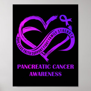 Paarse Heart Hope Love Faith Pancreatic Cancer Awa Poster