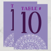 PAARSE HEMSA HAND VAN GOD Bat Mitswa Party Kaart (Voorkant / Achterkant)