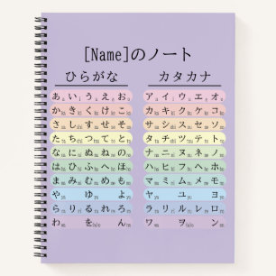 Paarse Hiragana en Katakana Japanse 名前ノート Notitieboek