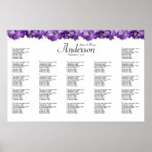 Paarse hydrangea Wedding Reception Zitkaart Poster (Voorkant)