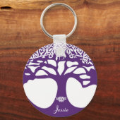 Paarse Keltische boom met levenssleutel Sleutelhanger (Voorkant)