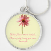 Paarse kone ventilator Echinacea purpureum Sleutelhanger (Voorkant)