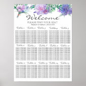 Paarse lavender Hydrangeas Weddenschappen Poster (Voorkant)